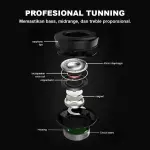 Boxed - Bluetooth Headphone