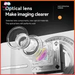 Camera Samsung SS-24 (Digital)